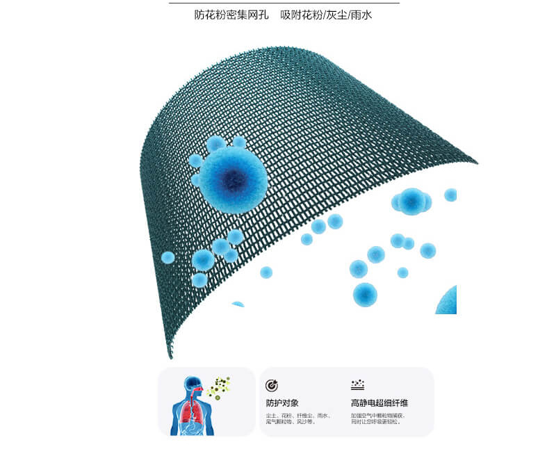 202310250911475524.jpg 03产品特点-高效过滤.jpg